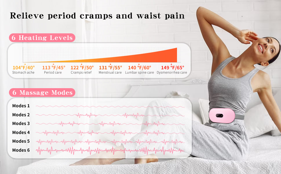 Heating Pad women Period Pain Cramp Relief Belt -Portable Menstrual Heating “Portable Period Relief Heating Pad Belt for Women”